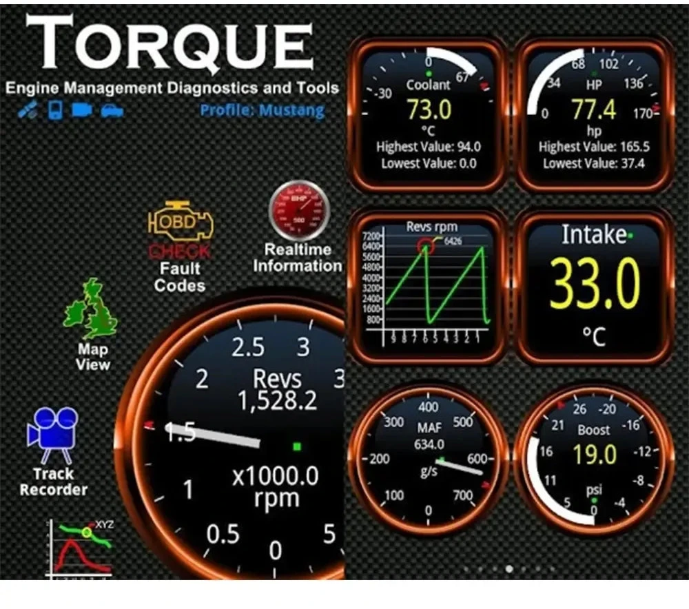 Auto diagnostinis skeneris ELM327 OBD2