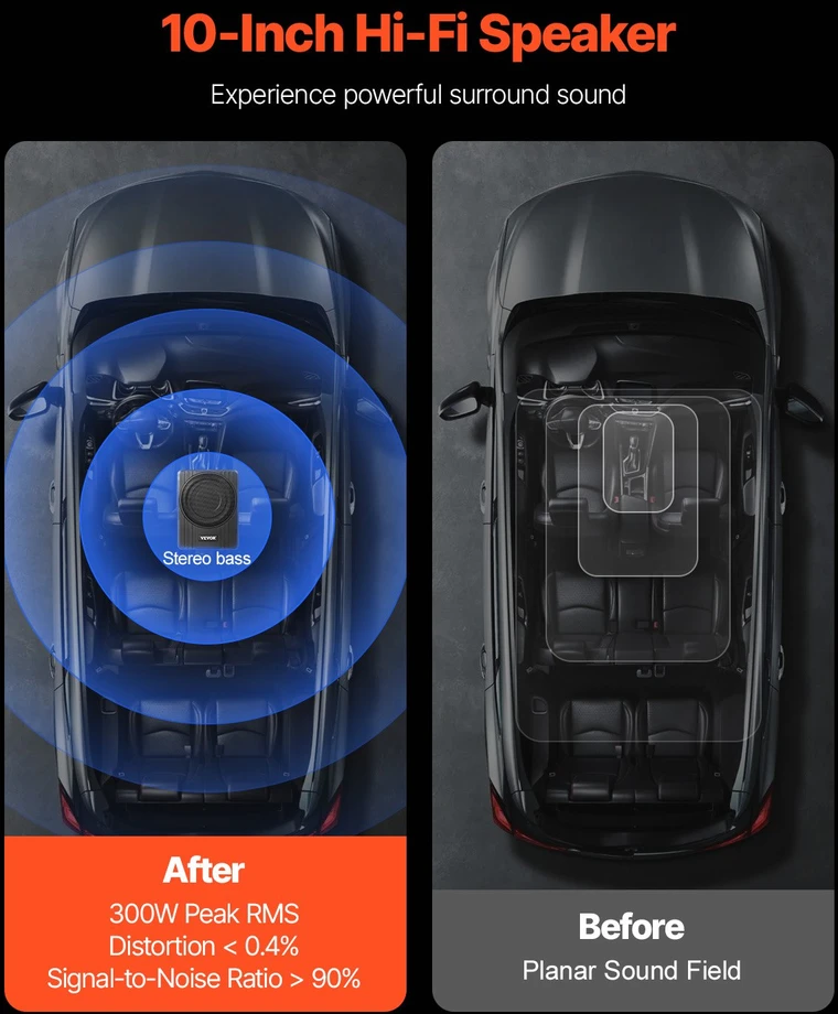 Vevor 10 colių po sėdyne automobilio žemų dažnių garsiakalbis