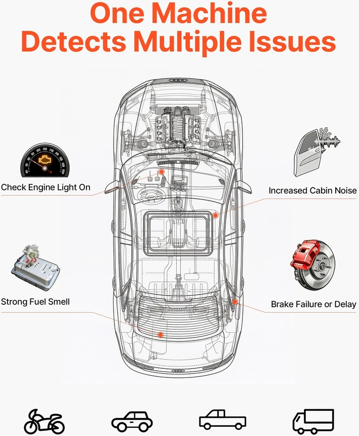 VEVOR Automobilinis dūmų mašina nuotėkio detektorius