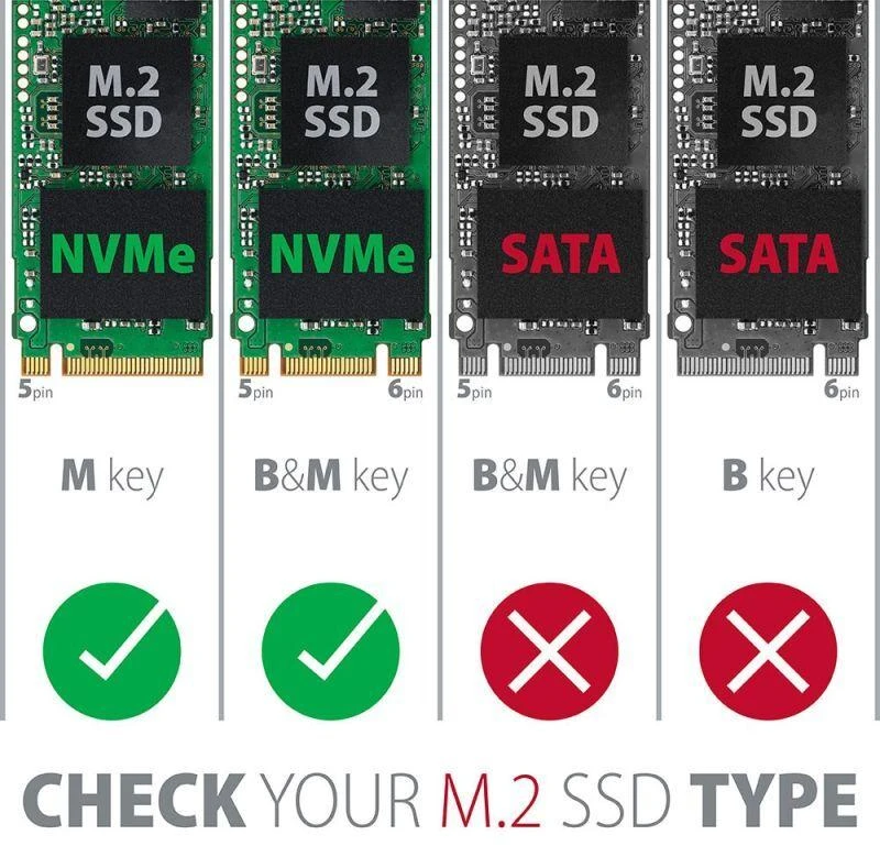 Axagon PCEM2-ND PCIE 2X NVME M.2 CONTROLLERPCI-Express x8 vidinis valdiklis, skirtas dviejų NVMe M.2 SSD diskų prijungimui prie kompiuterio. Palaiko pagrindines plokštes be PCIe Bifurcation.