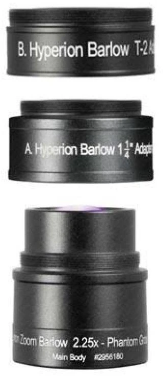 Beta 2956180