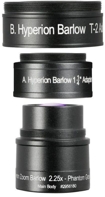 Beta 2956180