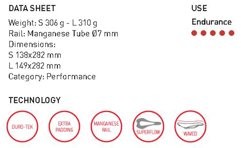 Balnelis Selle Italia Novus Endurance TM Superflow L 149 x 282 mm