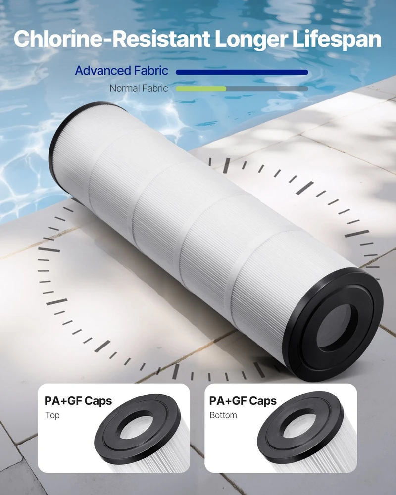 VEVOR Baseino filtro kasetė, pakeitimas Pentair ir Pleatco