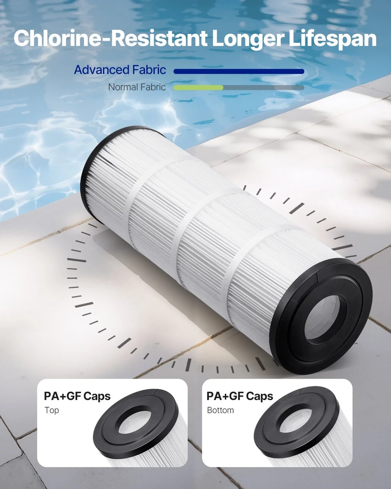 VEVOR Spa baseino filtro kasetė Hayward C500