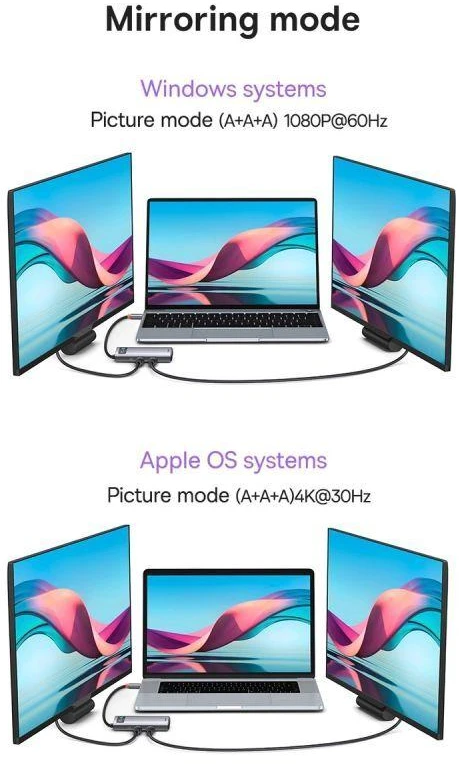 Hub 7in1 Baseus Metal Gleam Series USB-C iki 3x USB 3.0 + HDMI + USB-C PD + VGA + Ethernet RJ45