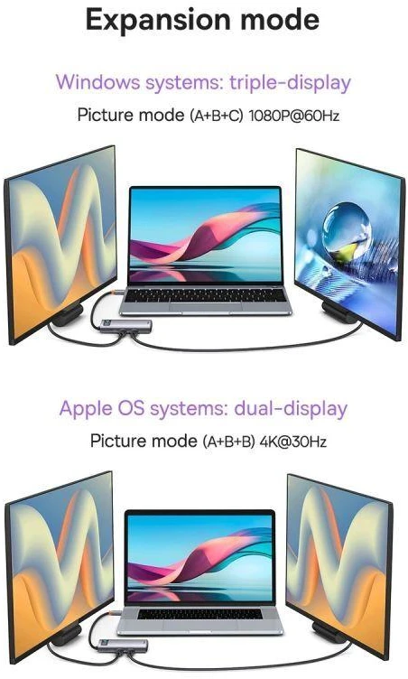 Hub 7in1 Baseus Metal Gleam Series USB-C iki 3x USB 3.0 + HDMI + USB-C PD + VGA + Ethernet RJ45