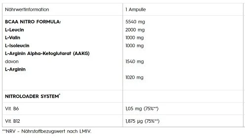 BCAA 4000 Extreme Shot Olimp 9 × 60 ml, apelsinų skonio