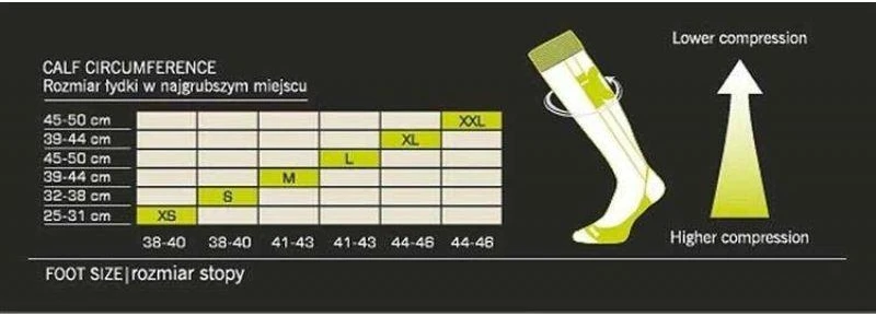 Bėgimo kojinės + Kompresinės rankovės SC Power Plus XL COM-0033 IQ KPL