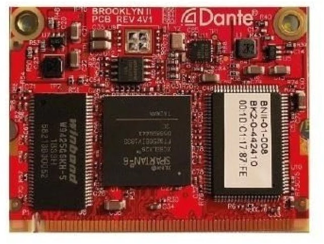 Carruzzo Internal Dante Module for Wing – Behringer AOIP-DA