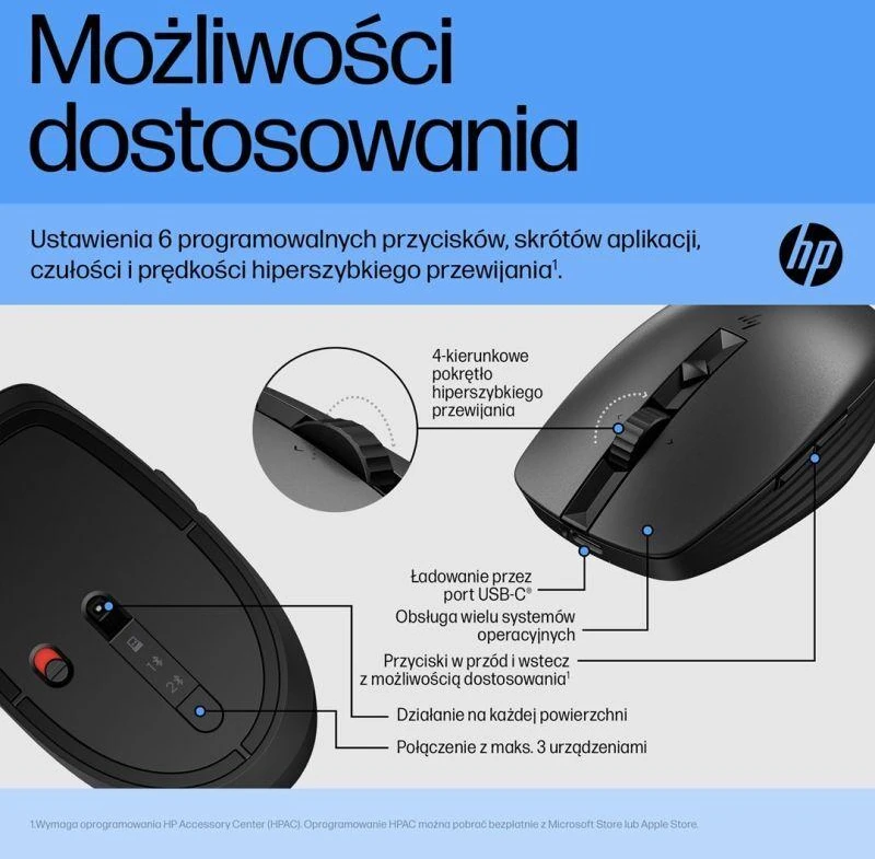 Pelė Hewlett Packard (HP) Myszka HP 710 belaidė juoda