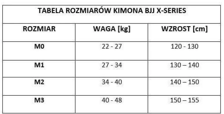 BJJ Gi vaikams juodas + NEMOKAMAS DIRŽAS - X-SERIES M0