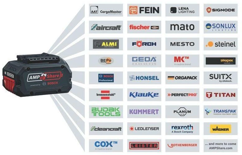 Smūginis veržliaraktis Bosch GDS 18V-1600 HC, CT be akumuliatoriaus ir kroviklio