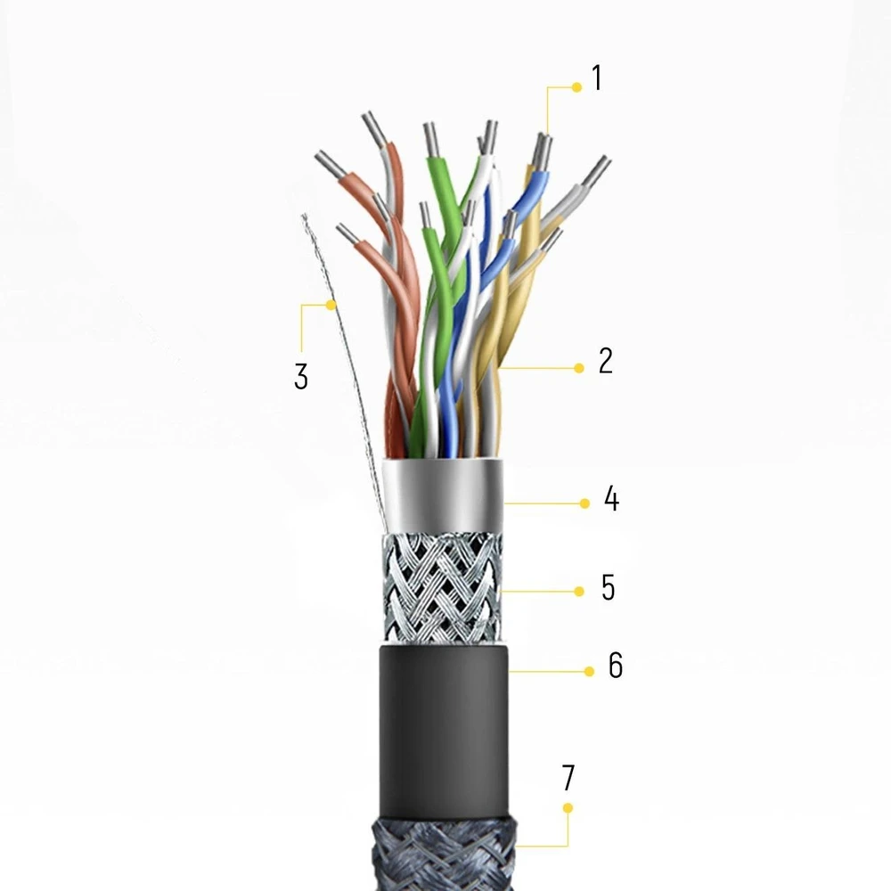 Wozinsky HDMI 2.1 Cable 8K 60 Hz 48 Gbps / 4K 120 Hz / 2K 144 Hz 2 m Sidabrinis (WHDMI-20)