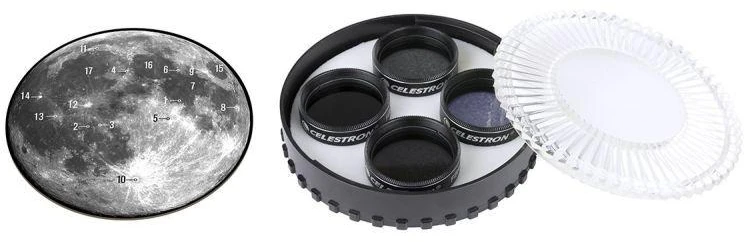 Celestron Moon filtrų rinkinys 1,25"