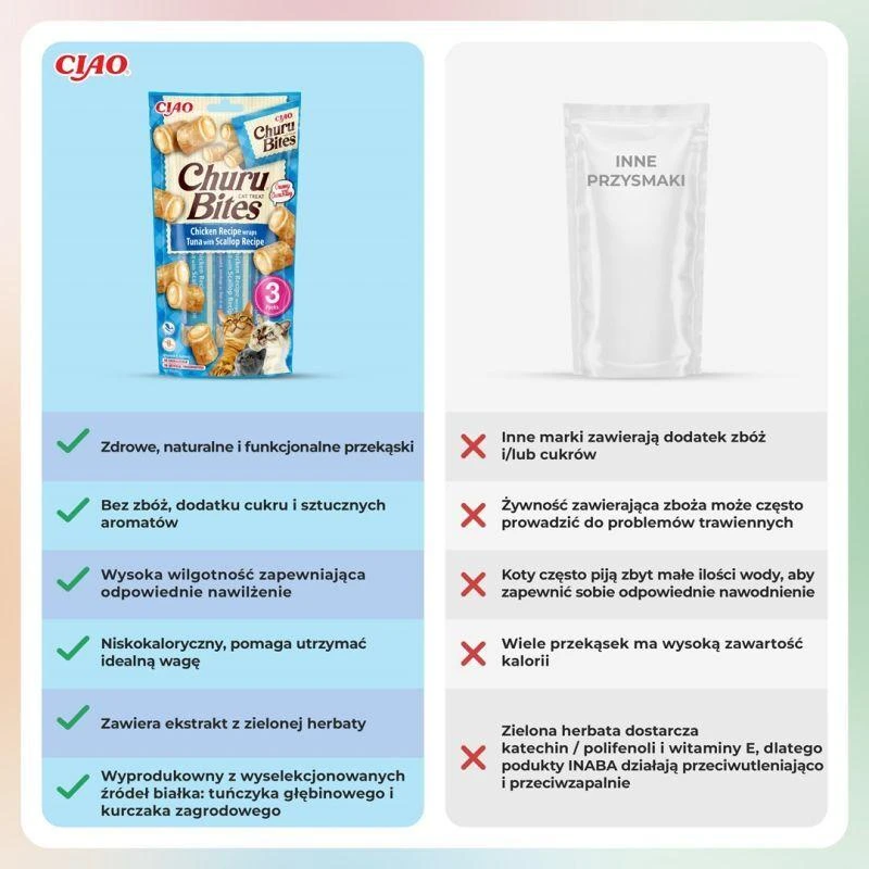 Churu Cat skanėstas Bites Chicken Tuna Scallop 30g