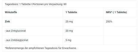 Cinko tabletės BioTech Zinc Duo 60 vnt