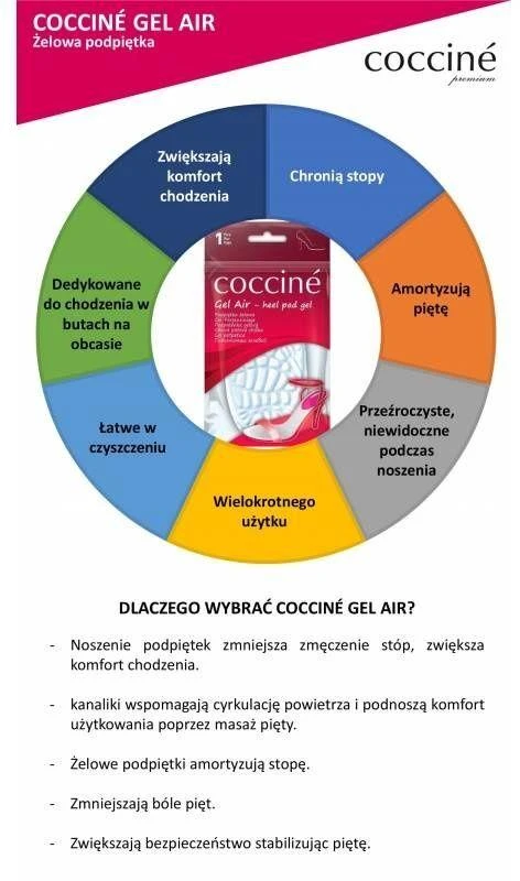 Coccine DA0258 gelio kulno įdėklai