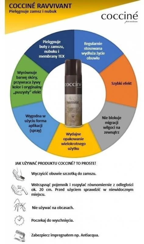 Coccine Odśw. Gaivina juoda spalva. 250 ml (55/59/250/02c), kokainas