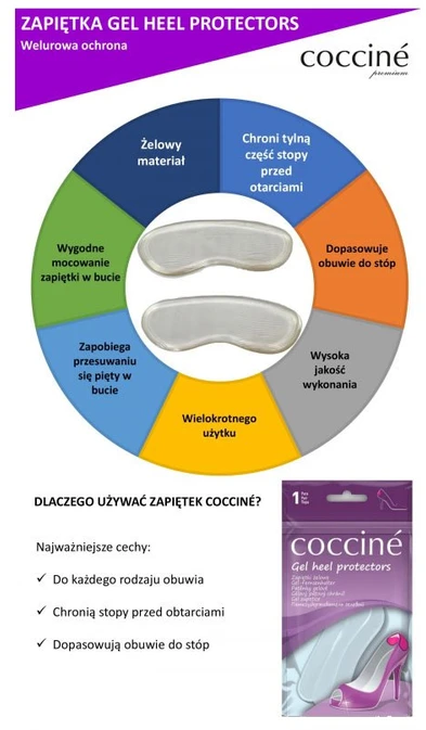 Coccine Gel Heel Protectors Kulniukai