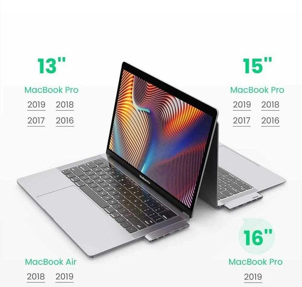 Adapterio šakotuvas UGREEN, 2XUSB_C iki 3x USB 3.0, HDMI