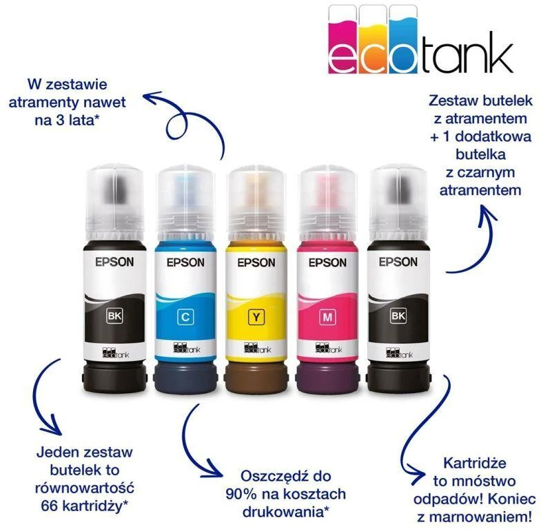 Daugiafunkcis rašalinis spausdintuvas „Epson EcoTank L3280“ („viskas viename“)