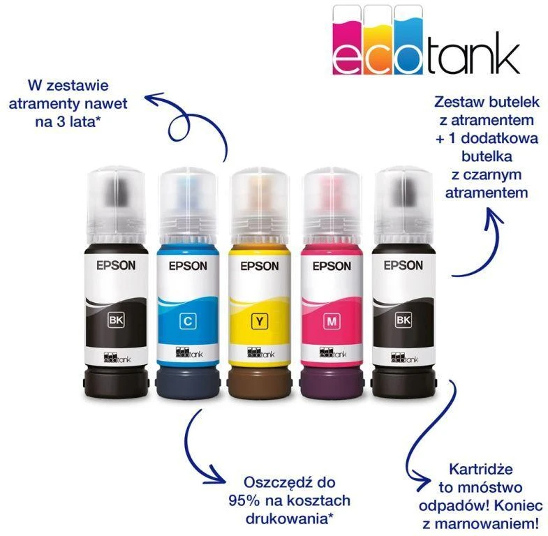 Ausinės Daugiafunkcis spausdintuvas Epson EcoTank L3276 WiFi, Baltas