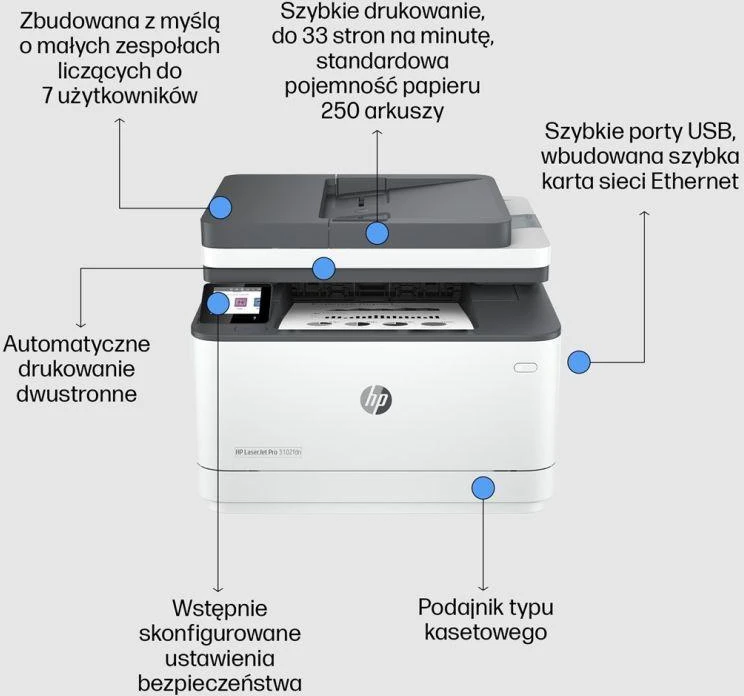 Daugiafunkcis spausdintuvas HP LASERJET PRO 3102fdn