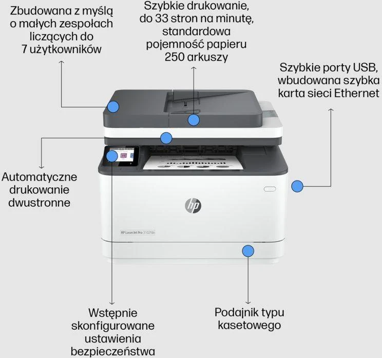 Daugiafunkcis spausdintuvas HP LASERJET PRO 3102fdn