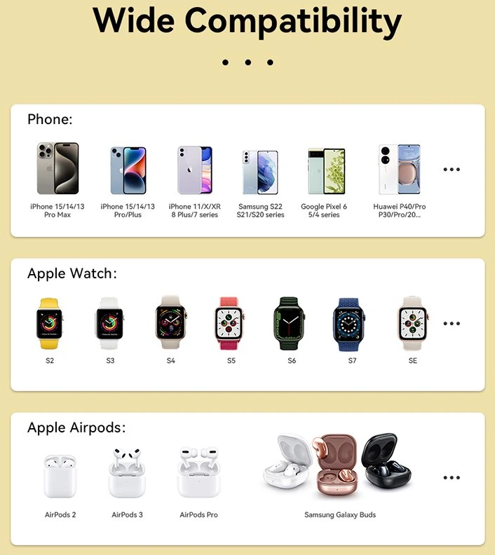 WEKOME WP-U172 - 3-in-1 belaidis įkroviklis su MagSafe for Apple iPhone, Apple Watch, and AirPods + Mirror Geltona