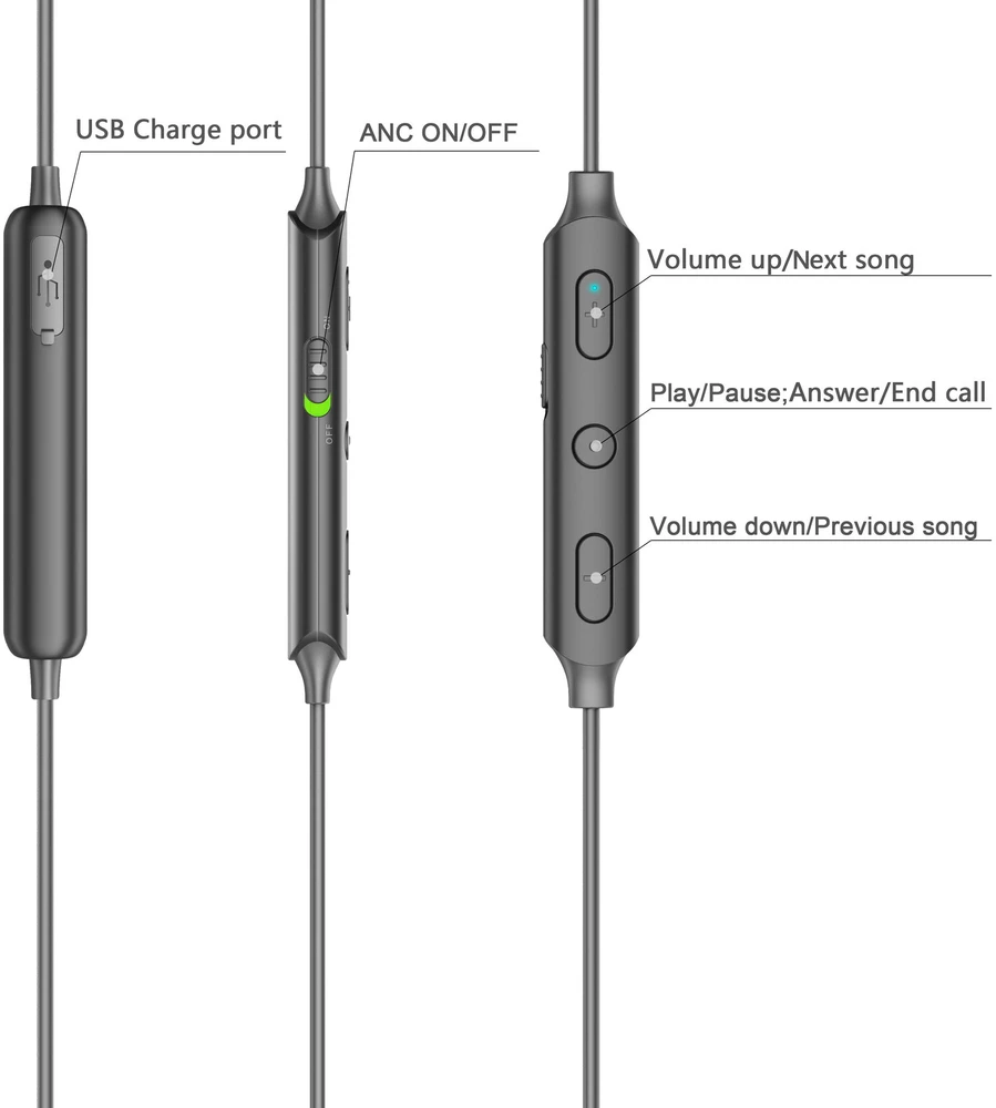 Dėklas Denver BEN-151 belaidės Bluetooth ausinės su ANC