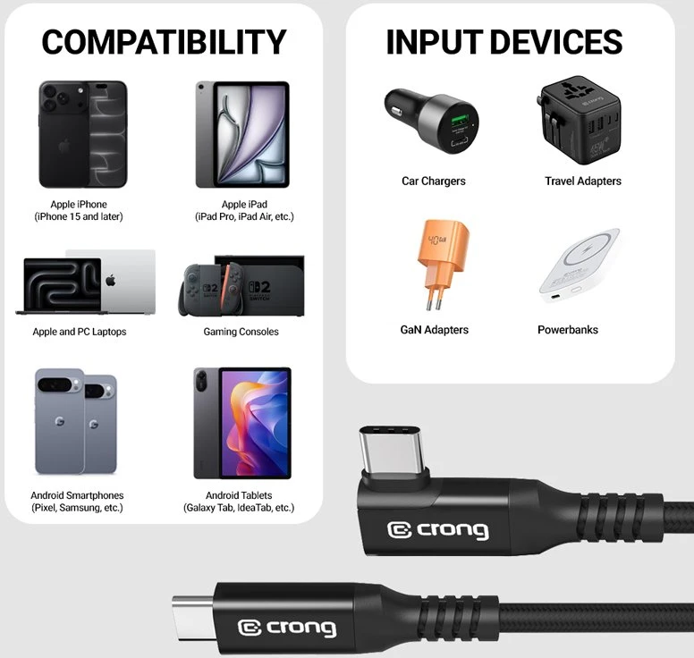 Dėklas Kampinis USB-C–USB-C laidas Crong Armor Link, 60 W, 1,5 m, juodas