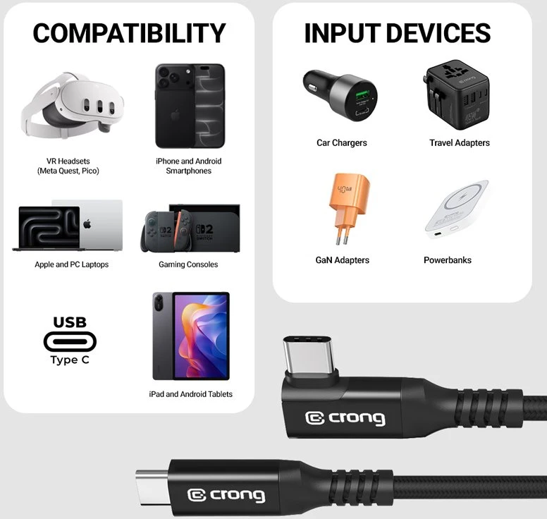 Dėklas Kampinis USB-C–USB-C laidas Crong Armor Link, 4,8 m, juodas