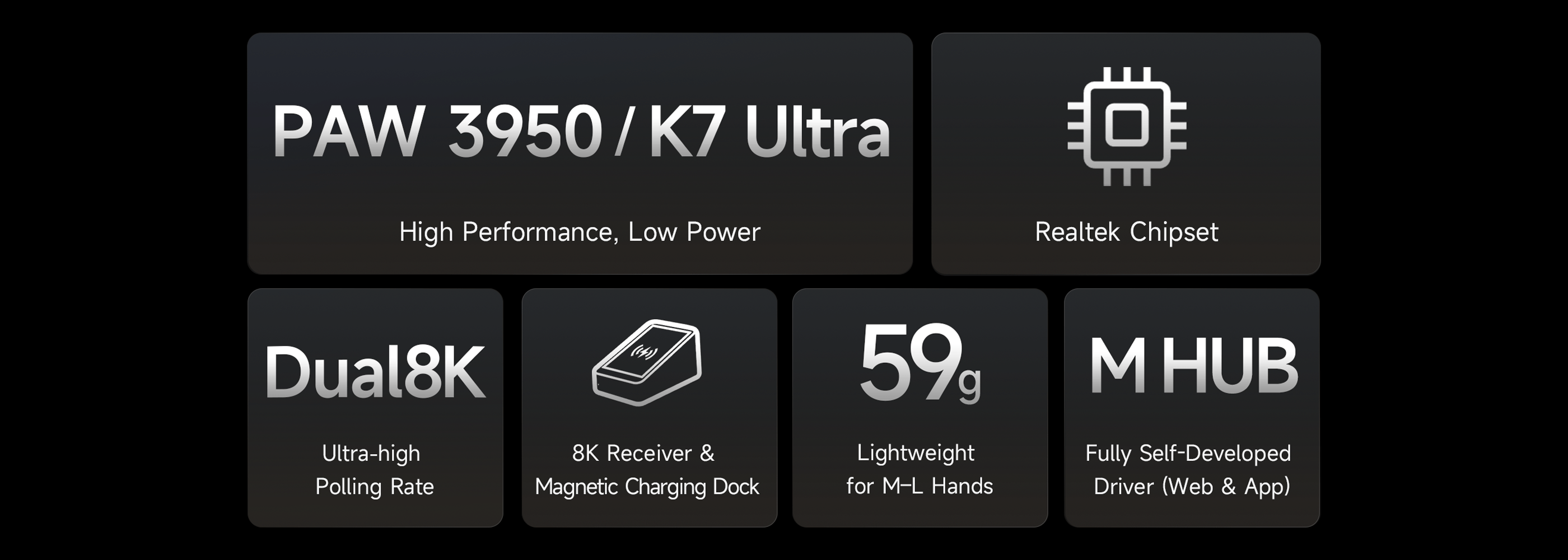 Bevielė Žaidimų Pelė MCHOSE K7 Ultra (Juoda) aprašymas - Prekės nuotrauka