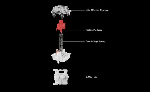 Klaviatūra Keychron Lemokey P1 (Carbon Juodas) aprašymas - Prekės nuotrauka