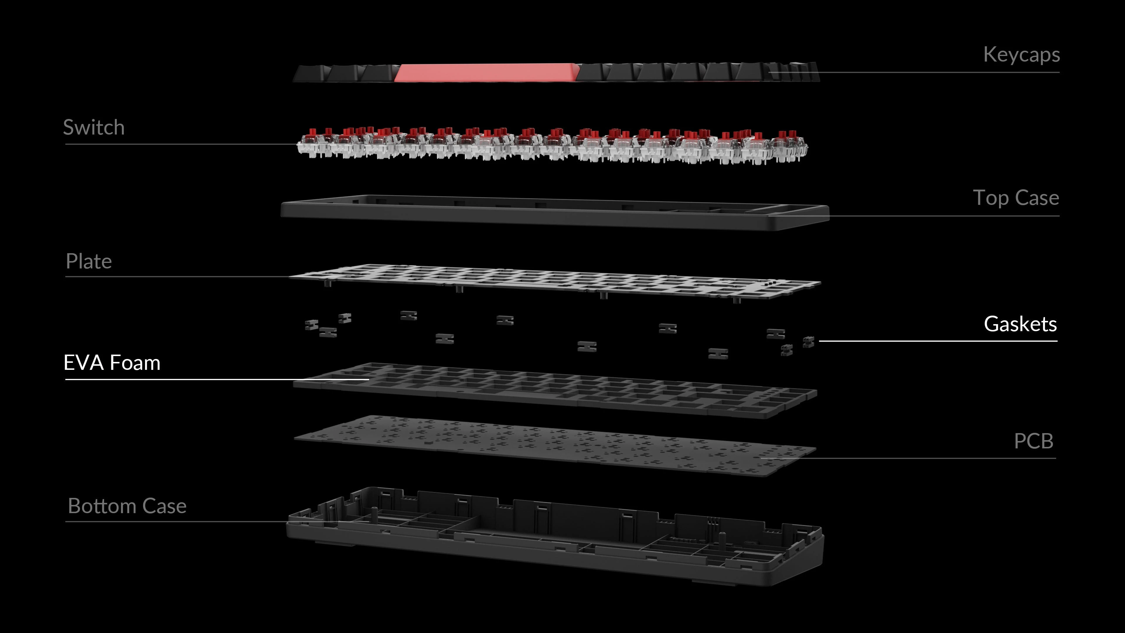 Klaviatūra Keychron Lemokey X6 QMK (Juoda) aprašymas - Prekės nuotrauka