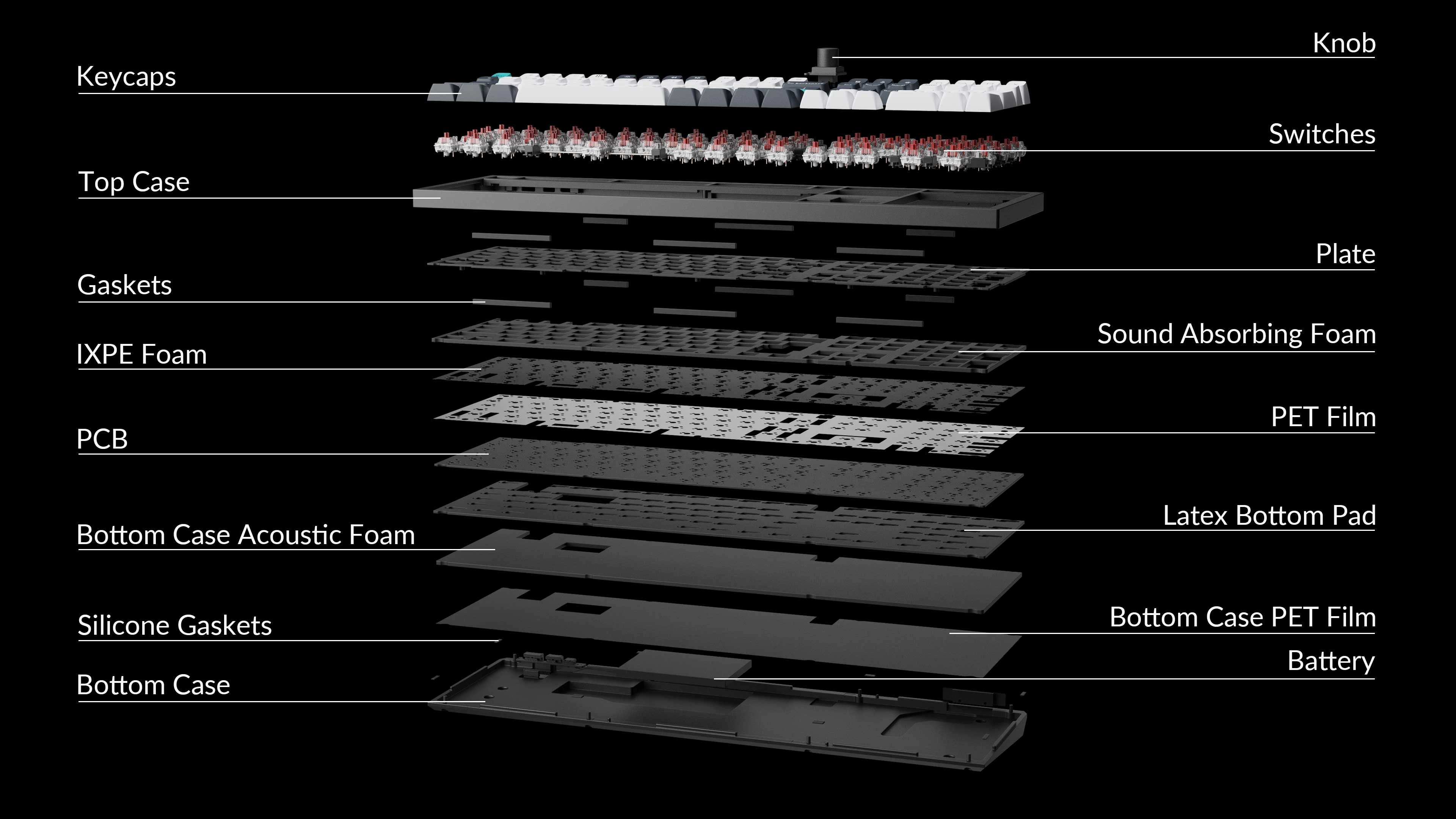 Klaviatūra Keychron Q6 Max (Carbon Juodas) aprašymas - Prekės nuotrauka