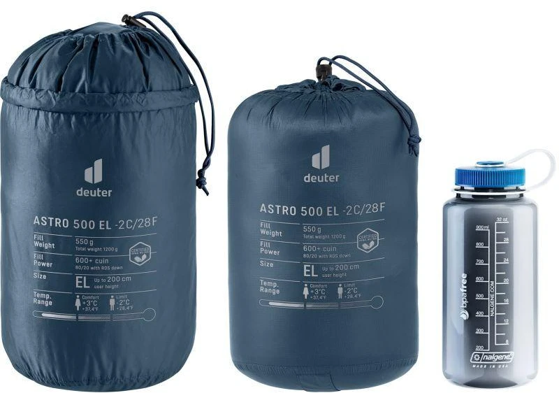 Deuter Astro 500 EL -2C/28F suaugusiųjų mumijos formos miegmaišis, „Ripstop“ audinys, mėlynas