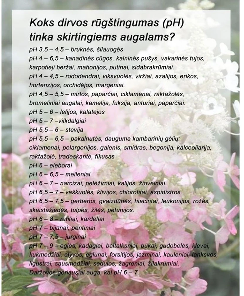 Mkds Dirvožemio rūgštintojas ph4 su mini laboratorija, 500g
