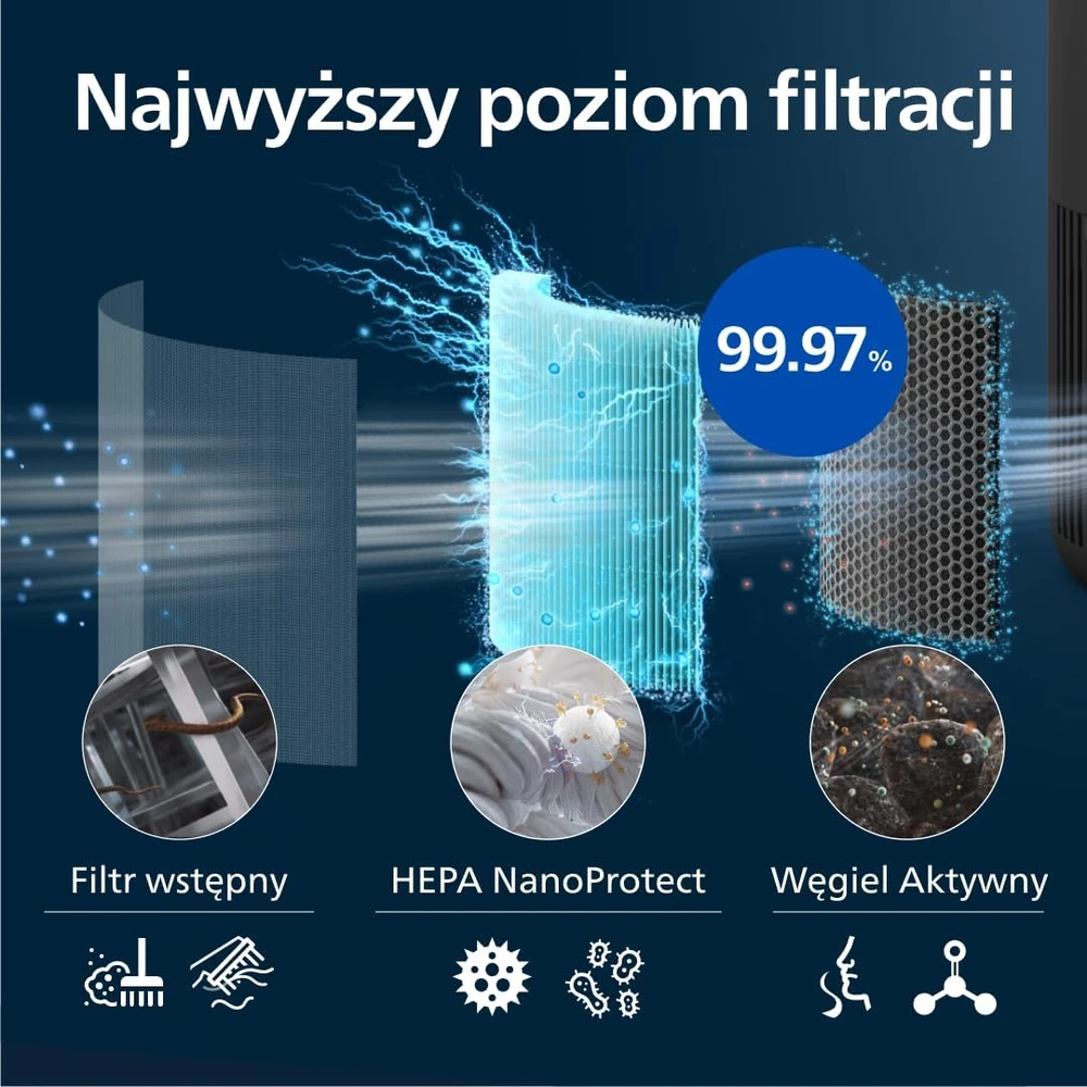 Philips Series 900 Oro valytuvas AC0951/13
