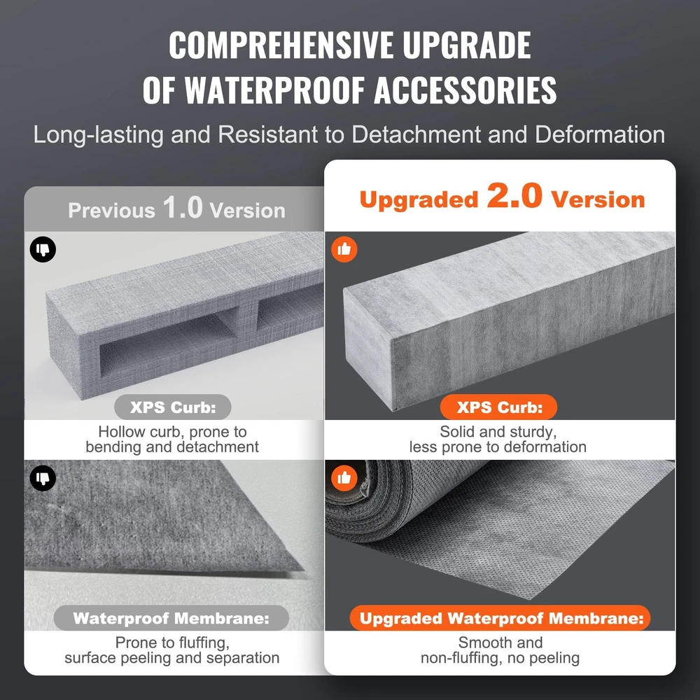 VEVOR Dušo krašto rinkinys, 1828x1828 mm