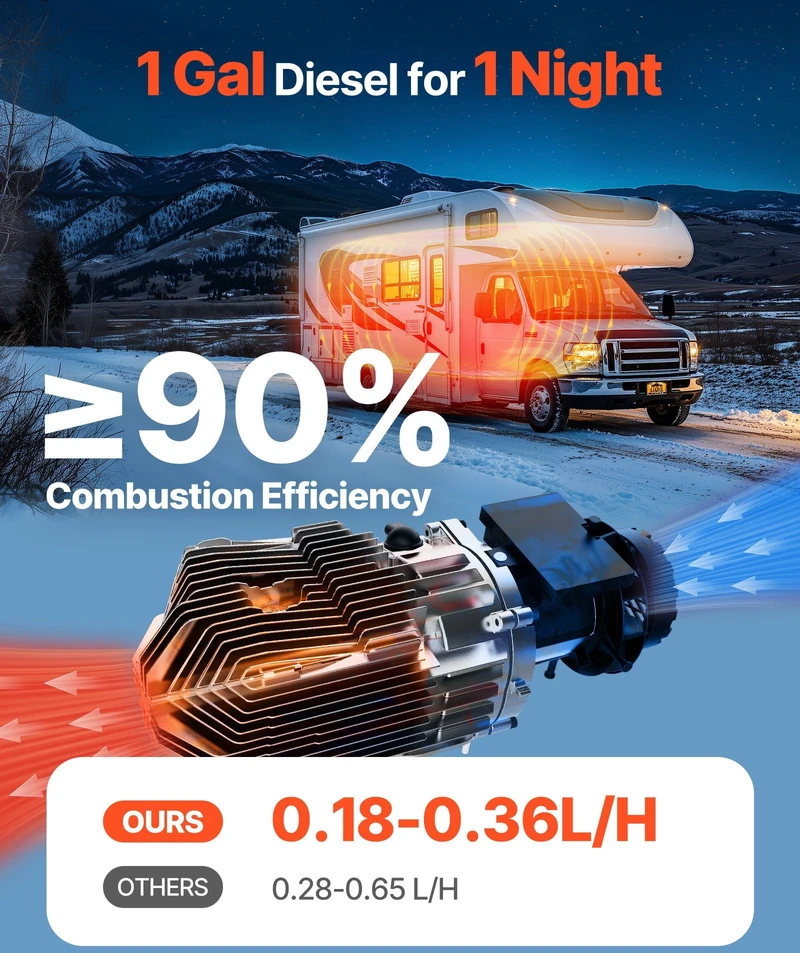 VEVOR Dyzelinis oro šildymas 8 kW su ekranu