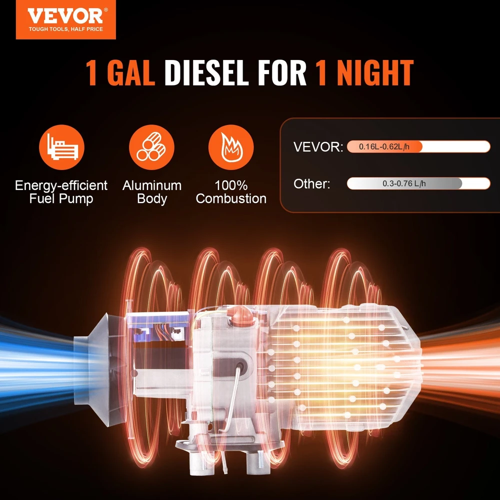 VEVOR Dyzelinis šildytuvas 12V 8KW su LCD ekranėliu