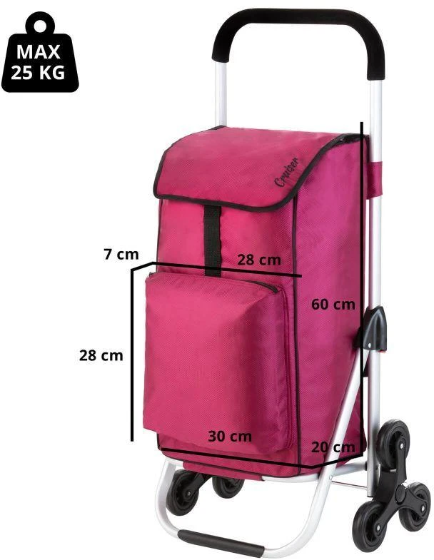 Kelioninis Aktivo Ekspertinė Premium 604353 Pirkinių Vežimėlis