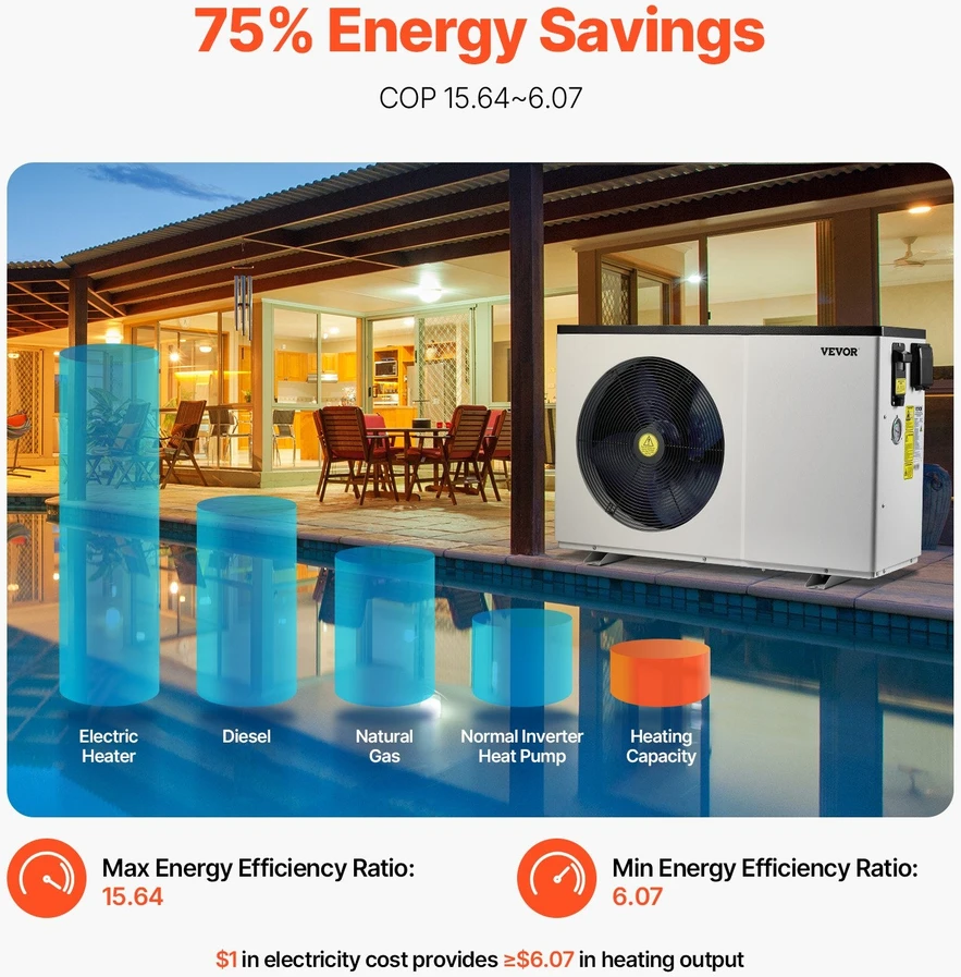 VEVOR Elektrinis baseino šilumos siurblys 3.22–15.25 kW