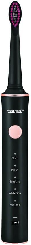 Zelmer ZTB2010K juoda