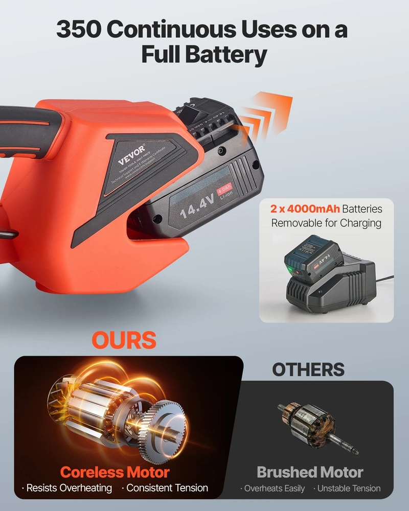 VEVOR Elektrinė juostavimo mašina, 2 x 4000 mAh baterijos