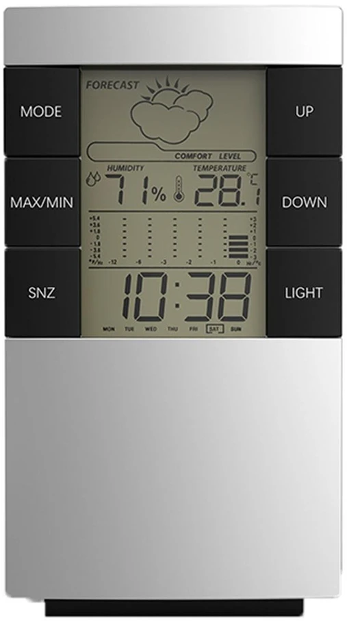 ZG4 Elektroninis termometras namams