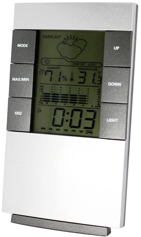 ZG4 Elektroninis termometras namams