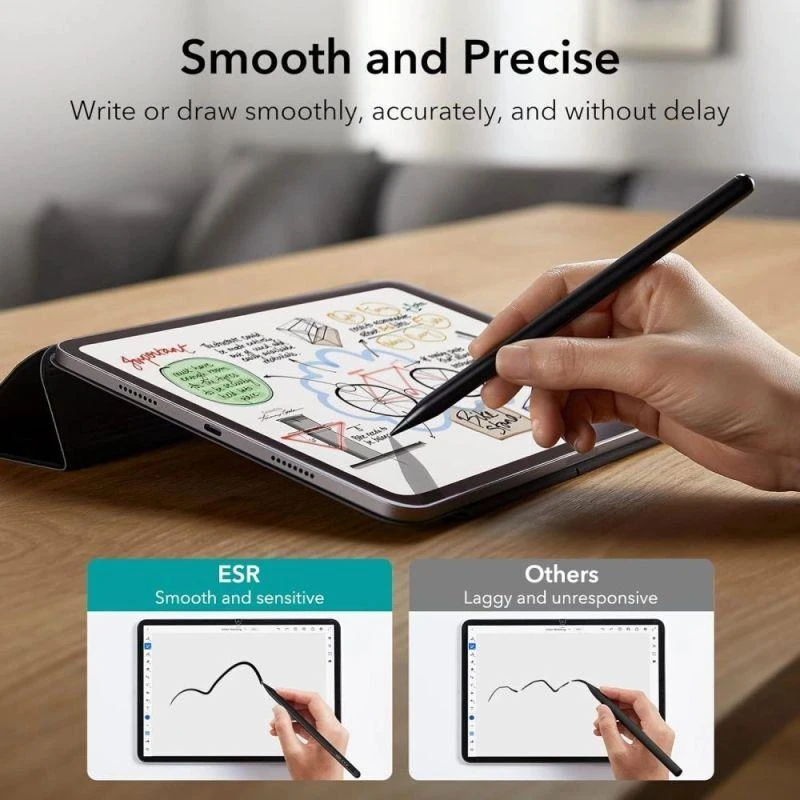 Aktyvus rašiklis ESR skaitmeninis pieštukas, skirtas iPad / Pro / Air / Mini (juodas)